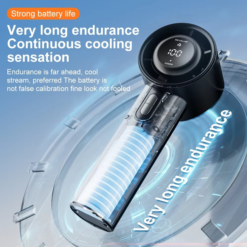 High Speed Handheld Turbo Fan