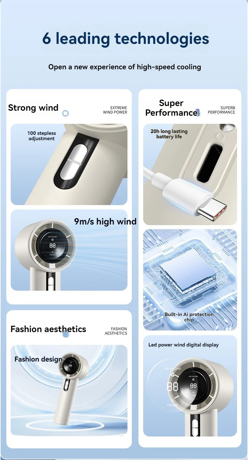 High Speed Handheld Turbo Fan