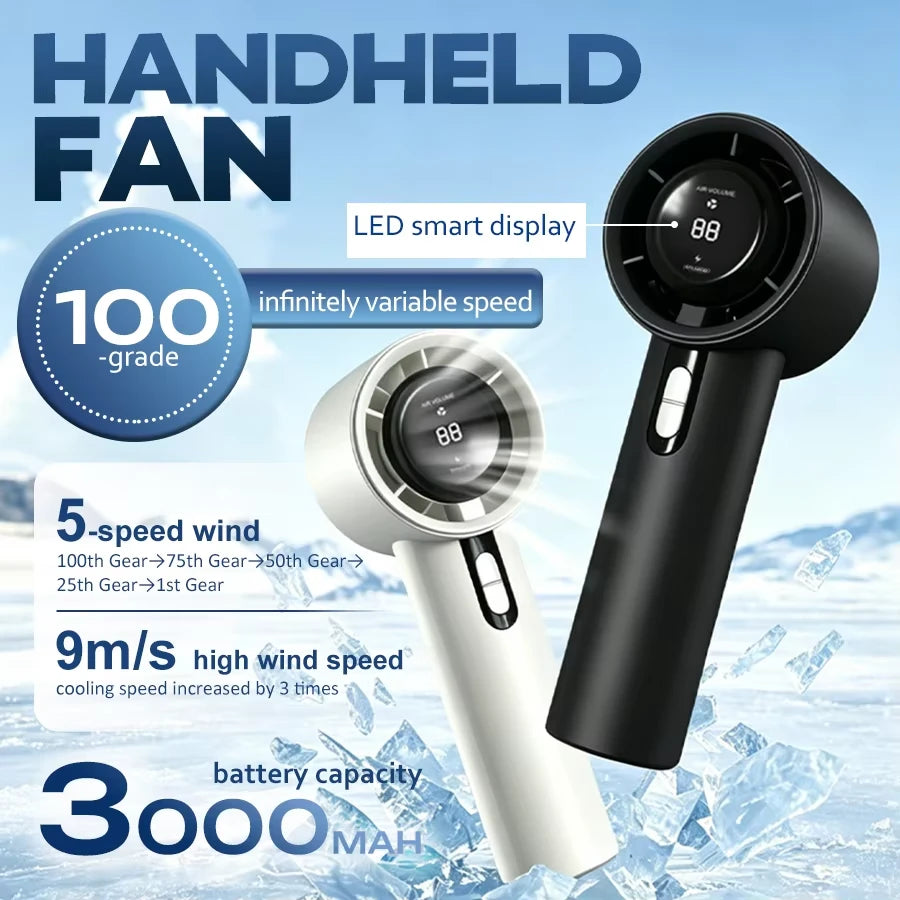 High Speed Handheld Turbo Fan