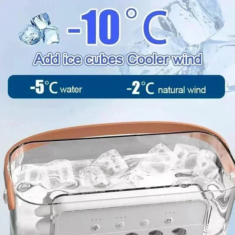 3-in-1 Portable Mini Air Cooler Fan with Humidifier & LED Night Light, USB Powered Personal Air Conditioner, Mist Spray Cooling Fan for Home, Office & Bedroom  Stay Cool Anywhere with the 3-in-1 Portable Air Cooler Fan