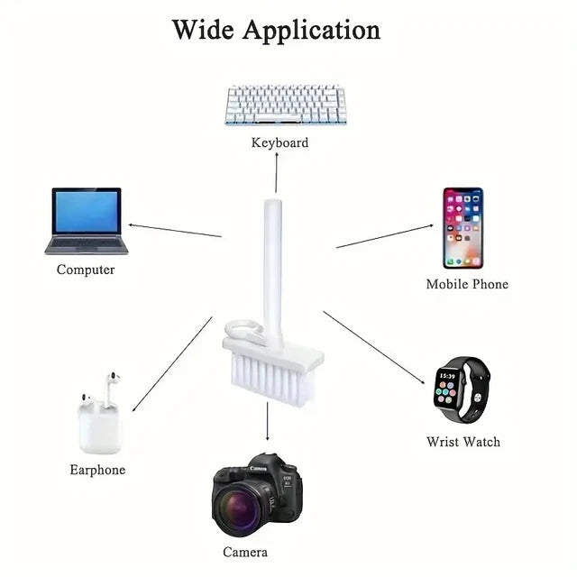 5-in-1 Multifunction Gadget Cleaning Kit – Keyboard, Earphones, AirPods, Camera, Phone Cleaner Tool Set