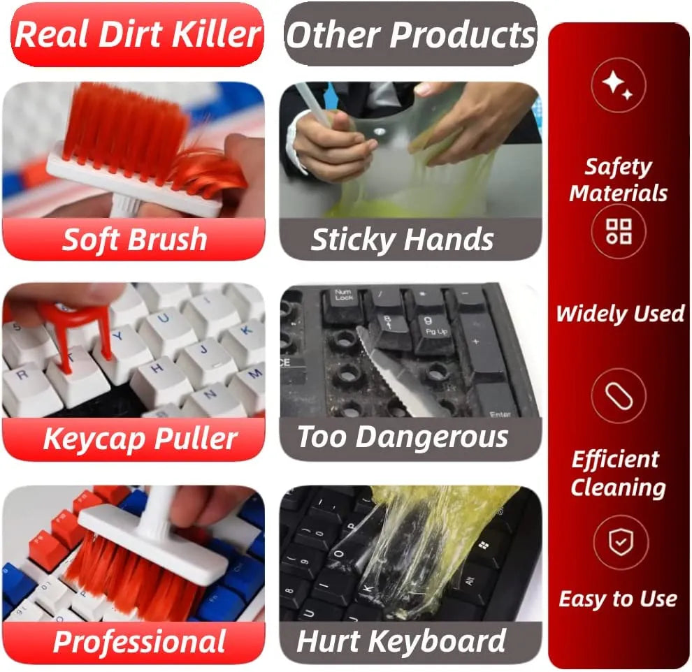 5-in-1 Multifunction Gadget Cleaning Kit – Keyboard, Earphones, AirPods, Camera, Phone Cleaner Tool Set