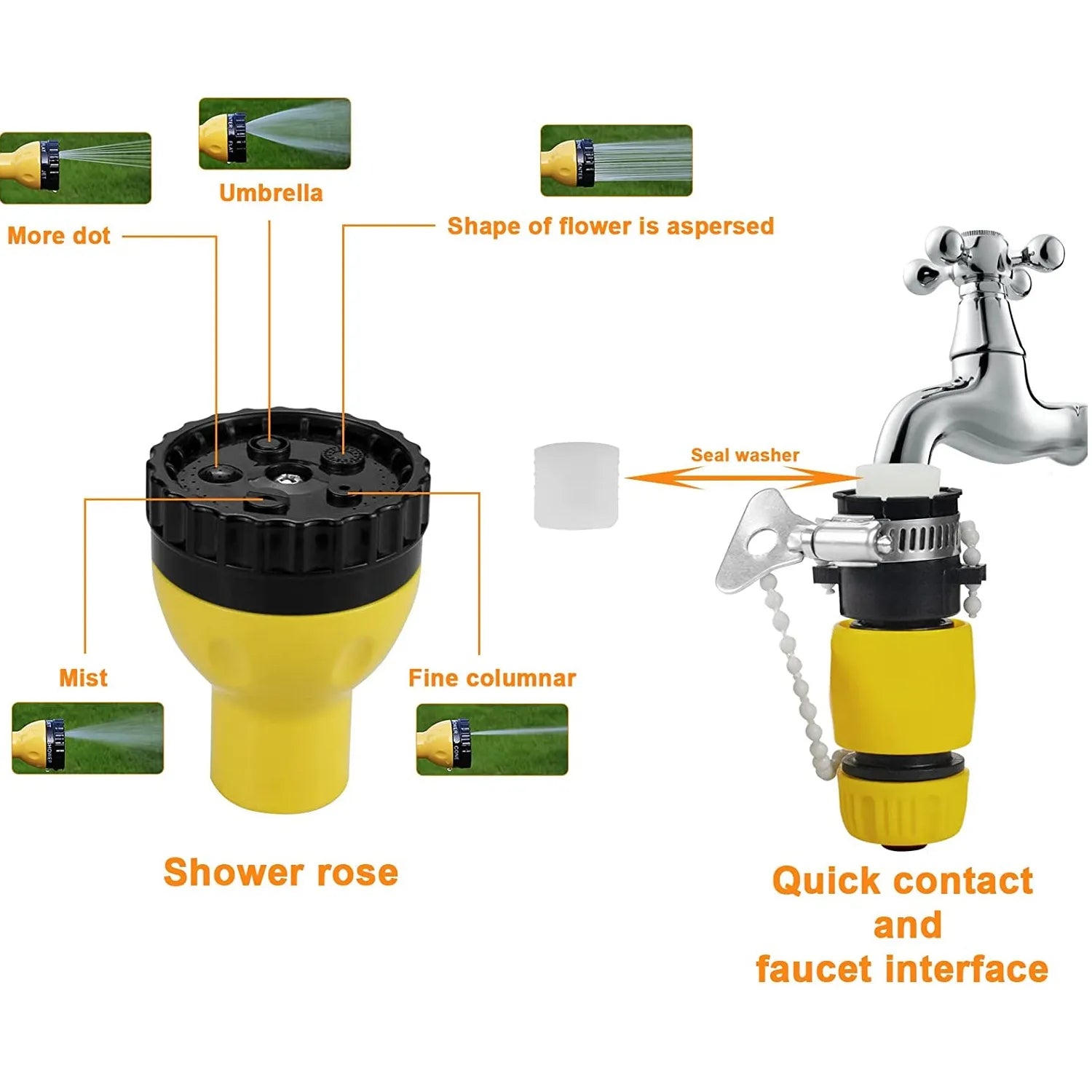 360° Automatic Rotating Car Wash Mop with Long Handle | High-Pressure Foam Brush Kit
