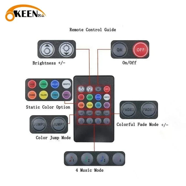 4-in-1 Car RGB LED Interior Ambient Light Strip Set with Remote Control