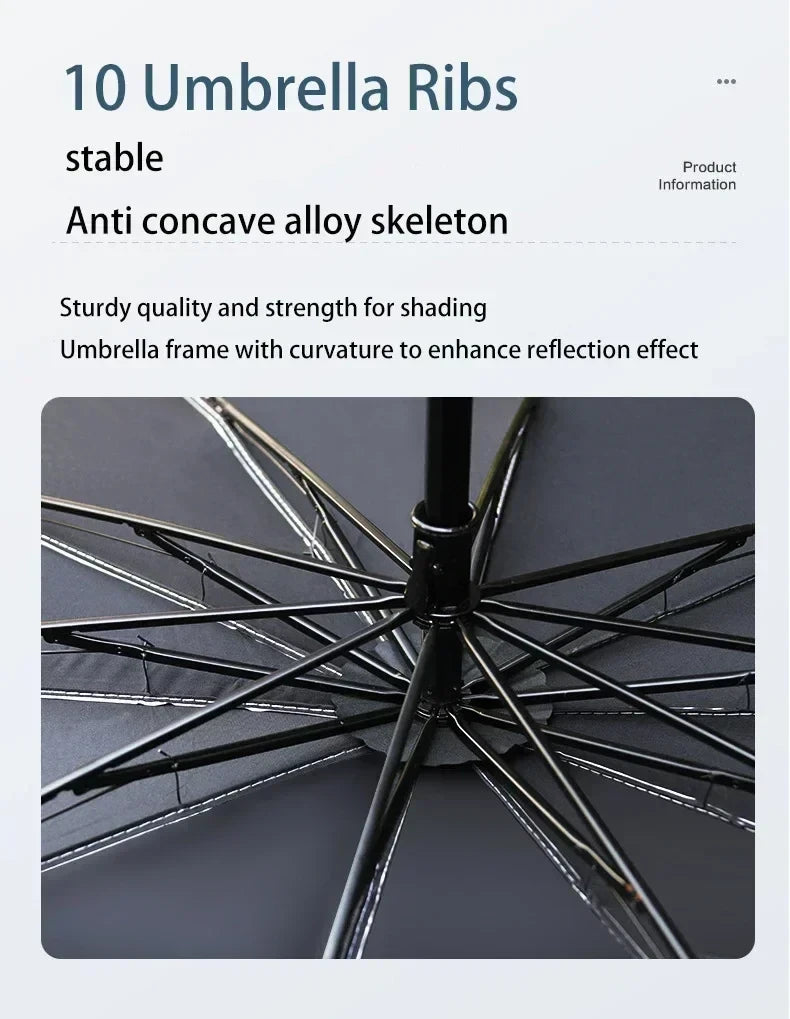 Premium Foldable Car Windshield Sunshade Umbrella – UV Protection Heat Block Front Window Sun Shade Parasol for Cars, SUVs & Trucks