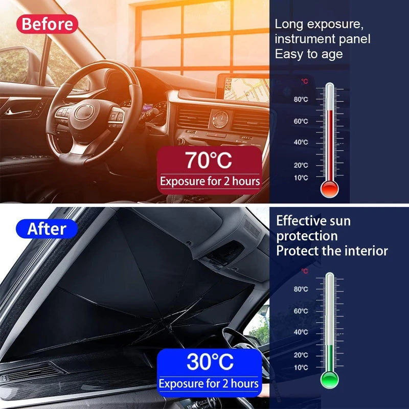 Premium Foldable Car Windshield Sunshade Umbrella – UV Protection Heat Block Front Window Sun Shade Parasol for Cars, SUVs & Trucks