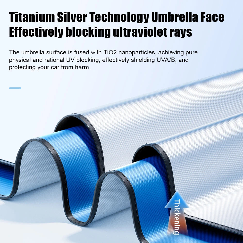 Premium Foldable Car Windshield Sunshade Umbrella – UV Protection Heat Block Front Window Sun Shade Parasol for Cars, SUVs & Trucks