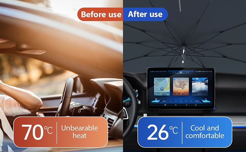 Premium Foldable Car Windshield Sunshade Umbrella – UV Protection Heat Block Front Window Sun Shade Parasol for Cars, SUVs & Trucks