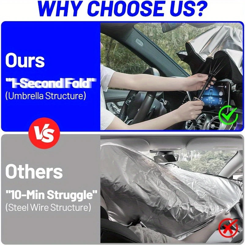 Premium Foldable Car Windshield Sunshade Umbrella – UV Protection Heat Block Front Window Sun Shade Parasol for Cars, SUVs & Trucks