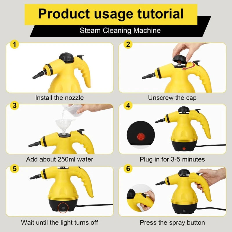 HULMIZONE Handheld Steam Cleaner – High Temperature Portable Steam Cleaning Machine