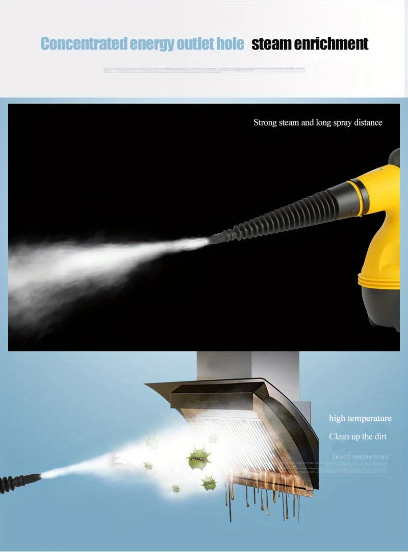 HULMIZONE Handheld Steam Cleaner – High Temperature Portable Steam Cleaning Machine