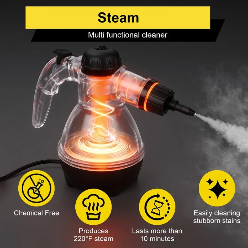 HULMIZONE Handheld Steam Cleaner – High Temperature Portable Steam Cleaning Machine