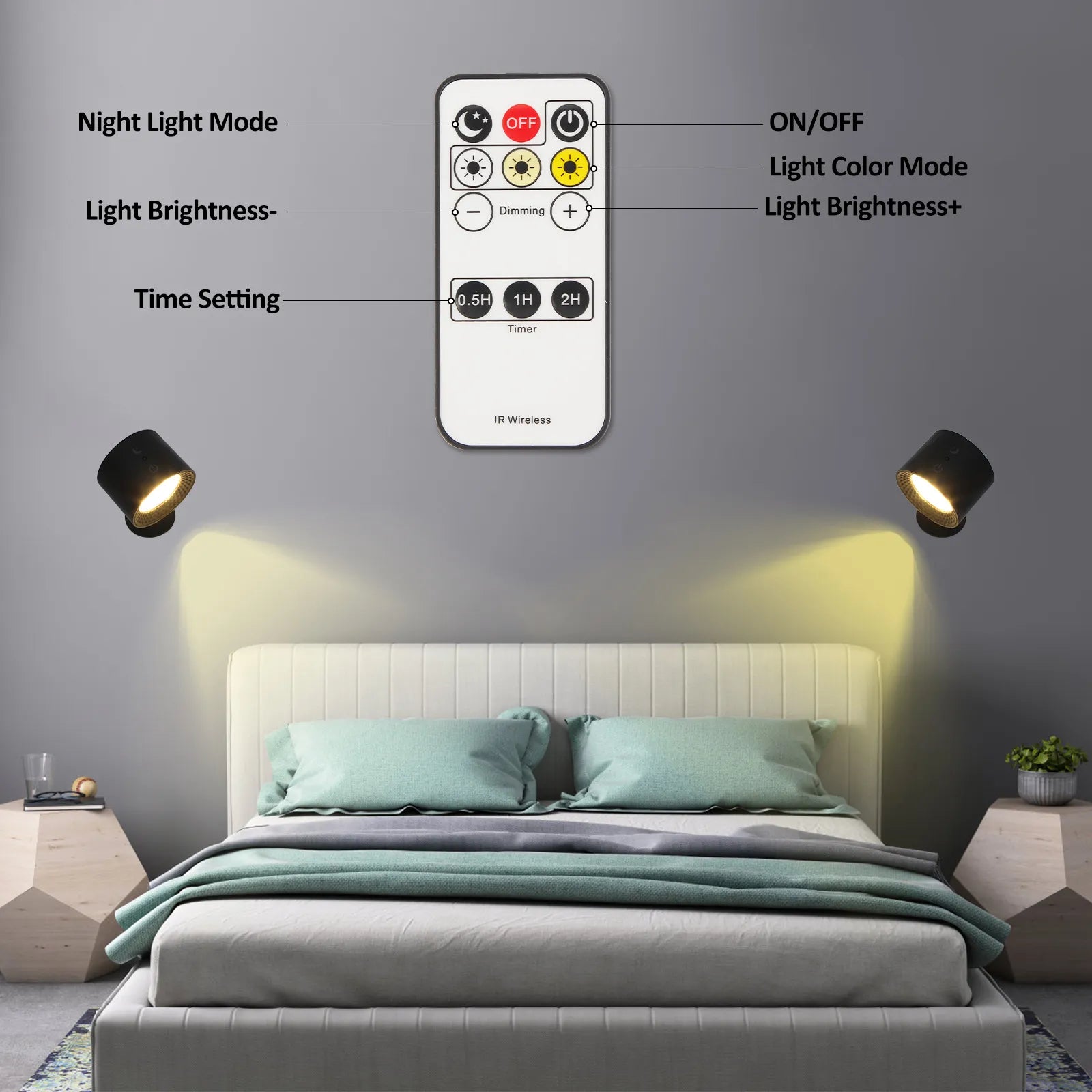 Magnetic LED Wall Lamp - 360° Rotatable Touch Control Night Light for Bedroom & Living Room