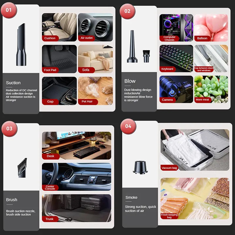 5-in-1 Premium Cordless Handheld Vacuum Cleaner – 9000 Pa for Car, Home, Office, Sofa & Carpet