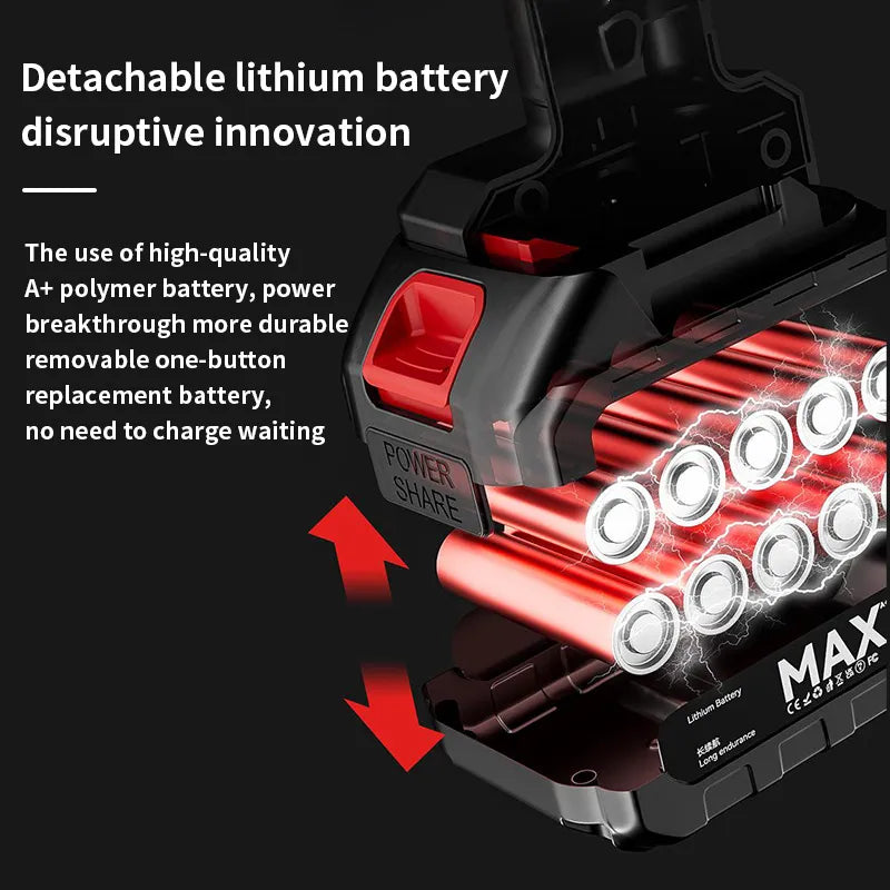 5-in-1 Premium Cordless Handheld Vacuum Cleaner – 9000 Pa for Car, Home, Office, Sofa & Carpet