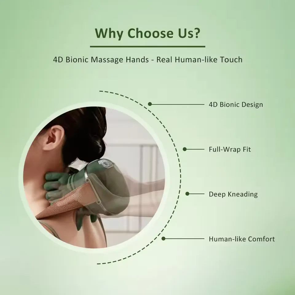 Neck & Back Massager with Heat – Cordless Deep Tissue Shiatsu Massager, 3-Speed Kneading, Dual Temperature Levels, Portable Cervical Pain Relief Device