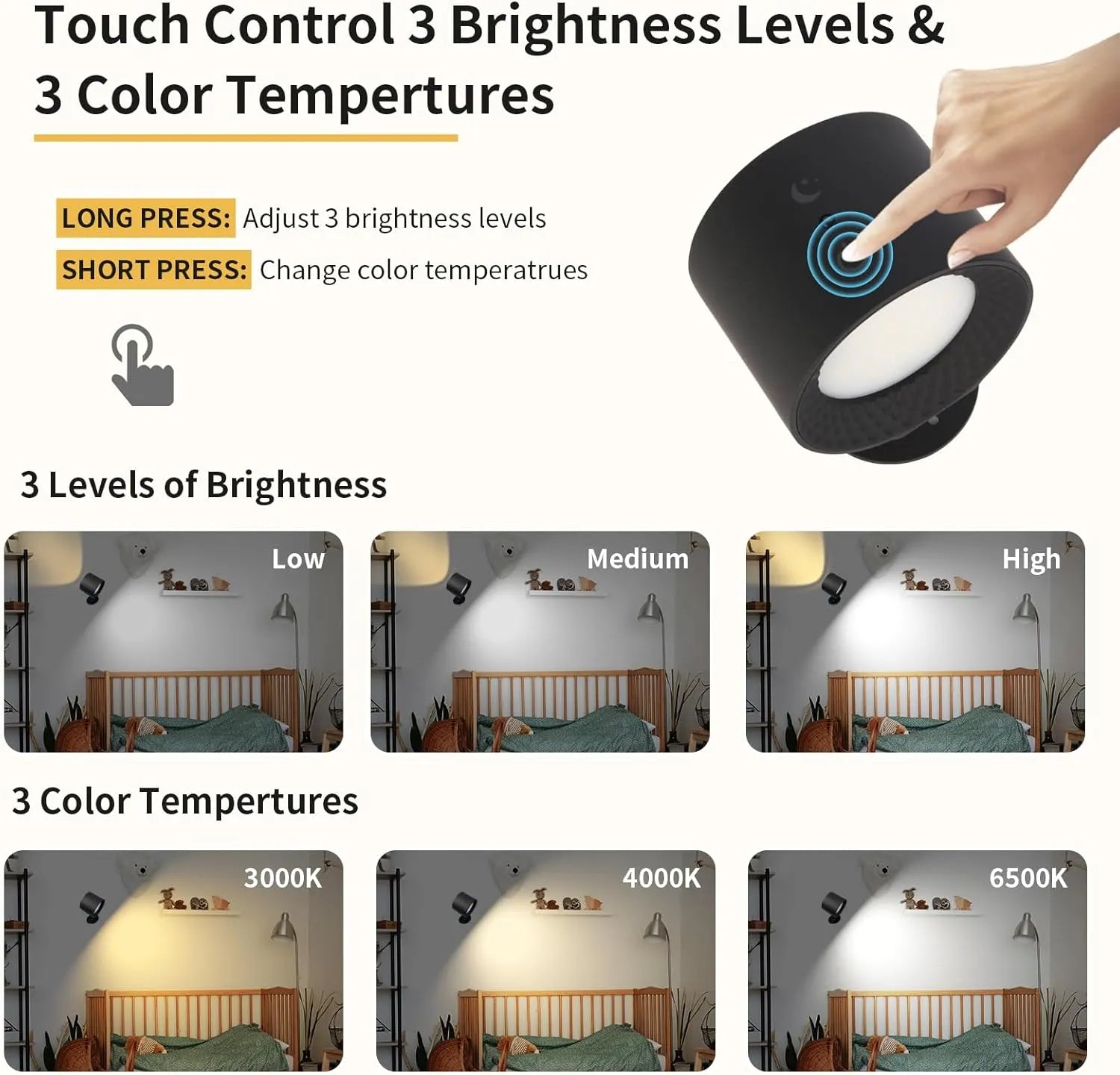 Magnetic LED Wall Lamp - 360° Rotatable Touch Control Night Light for Bedroom & Living Room
