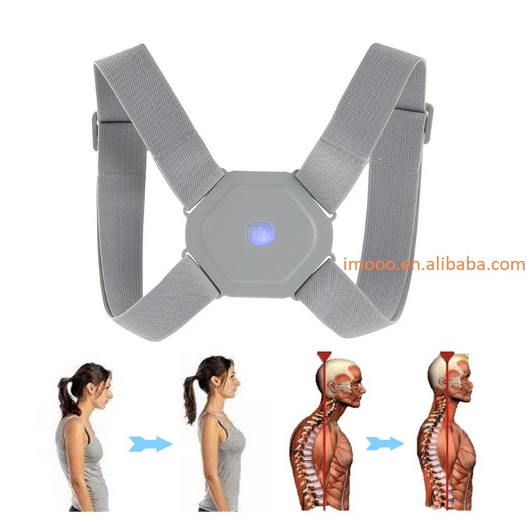 Smart Intelligent Back Support Belt