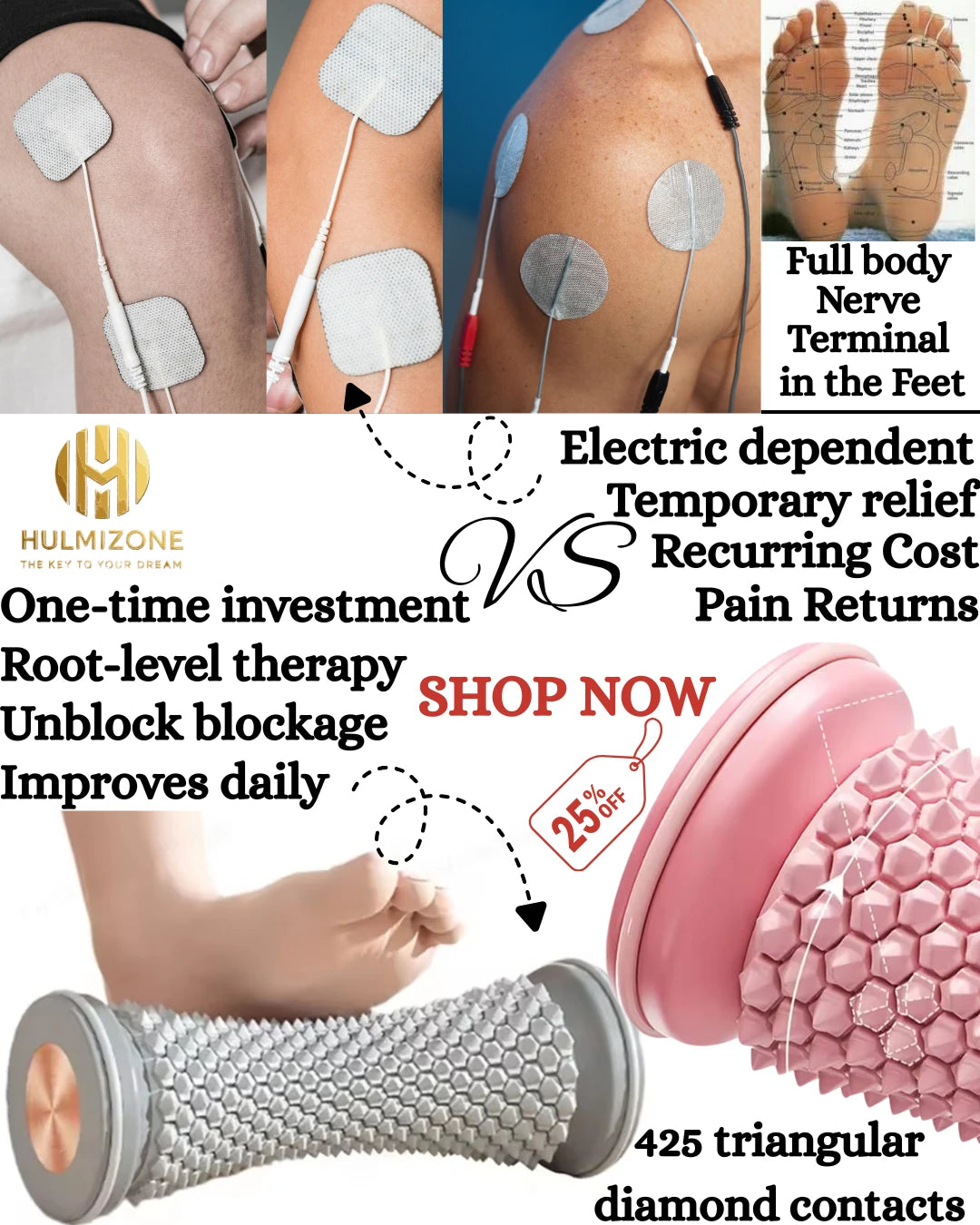 1pc TPR Plantar Fascia Therapy Device – Deep Pressure Foot Massager for Heel & Arch Pain Relief