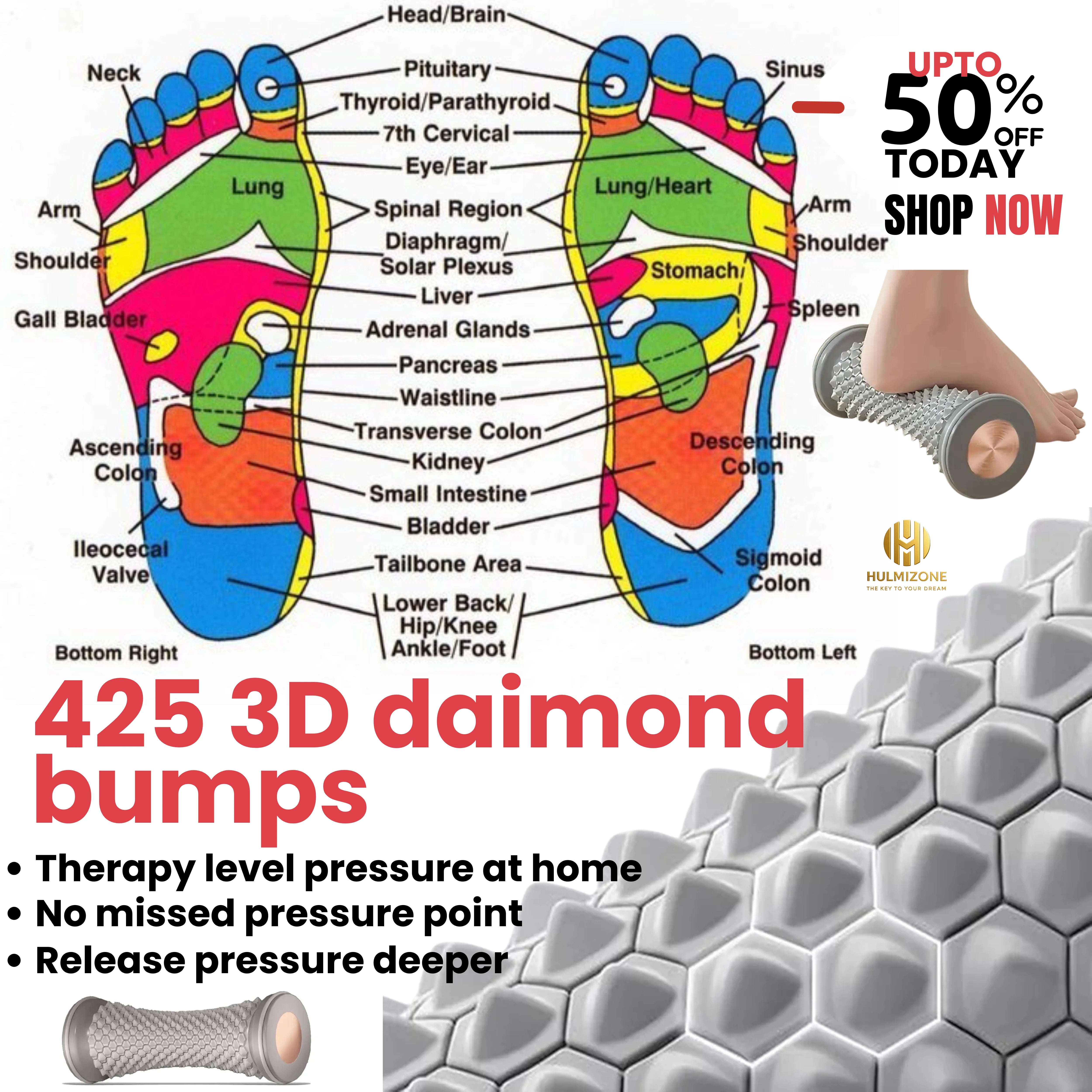 1pc TPR Plantar Fascia Therapy Device – Deep Pressure Foot Massager for Heel & Arch Pain Relief